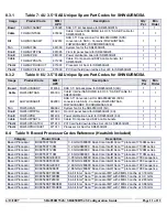 Preview for 11 page of Intel SR4850HW4S Configuration Manual