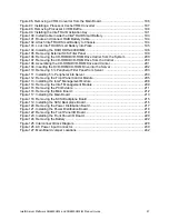 Preview for 27 page of Intel SR6850HW4 - Server Platform - 0 MB RAM Product Manual