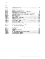 Preview for 28 page of Intel SR6850HW4 - Server Platform - 0 MB RAM Product Manual