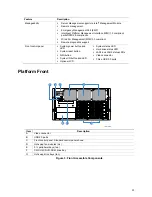 Preview for 33 page of Intel SR6850HW4 - Server Platform - 0 MB RAM Product Manual