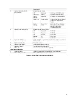 Preview for 35 page of Intel SR6850HW4 - Server Platform - 0 MB RAM Product Manual