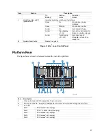 Preview for 37 page of Intel SR6850HW4 - Server Platform - 0 MB RAM Product Manual