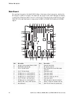 Preview for 50 page of Intel SR6850HW4 - Server Platform - 0 MB RAM Product Manual