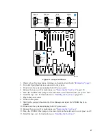 Preview for 67 page of Intel SR6850HW4 - Server Platform - 0 MB RAM Product Manual