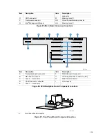 Preview for 173 page of Intel SR6850HW4 - Server Platform - 0 MB RAM Product Manual