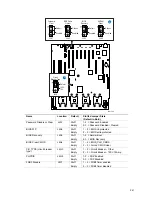 Preview for 241 page of Intel SR6850HW4 - Server Platform - 0 MB RAM Product Manual