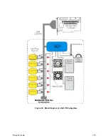 Preview for 109 page of Intel SRCMR User Manual