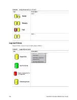 Preview for 146 page of Intel SRCMR User Manual