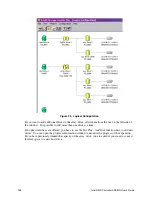 Preview for 156 page of Intel SRCMR User Manual