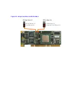 Предварительный просмотр 16 страницы Intel SRCS14L - RAID Controller Hardware Installation And User'S Manual