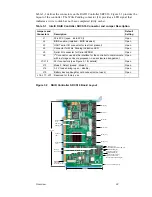 Preview for 22 page of Intel SRCS16 - RAID Controller Hardware User'S Manual