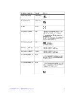 Preview for 9 page of Intel SRCSAS18E - RAID Controller User Manual