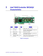 Предварительный просмотр 15 страницы Intel SRCSASJV Hardware User'S Manual