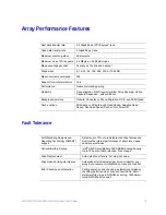 Preview for 19 page of Intel SRCSASLS4I - RAID Controller Hardware User'S Manual