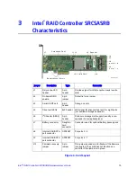 Предварительный просмотр 15 страницы Intel SRCSASRB Hardware User'S Manual