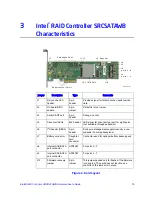 Предварительный просмотр 15 страницы Intel SRCSATAWB - RAID Controller Hardware User'S Manual