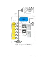 Предварительный просмотр 110 страницы Intel SRCU31 User Manual