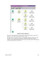 Предварительный просмотр 153 страницы Intel SRCU31 User Manual