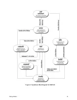 Предварительный просмотр 35 страницы Intel SRCU32 - RAID Controller User Manual