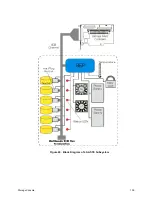 Предварительный просмотр 109 страницы Intel SRCU32 - RAID Controller User Manual