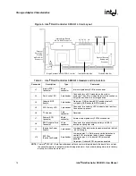 Preview for 28 page of Intel SRCU41L - RAID Controller User Manual