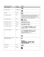 Предварительный просмотр 6 страницы Intel SRCU42X Hardware User'S Manual