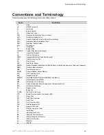 Preview for 8 page of Intel SRMK2 - Server Platform - 0 MB RAM Technical Specifications