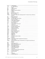 Preview for 9 page of Intel SRMK2 - Server Platform - 0 MB RAM Technical Specifications