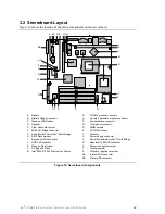 Preview for 25 page of Intel SRMK2 - Server Platform - 0 MB RAM Technical Specifications