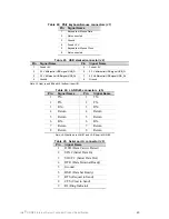 Preview for 40 page of Intel SRMK2 - Server Platform - 0 MB RAM Technical Specifications