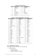 Preview for 41 page of Intel SRMK2 - Server Platform - 0 MB RAM Technical Specifications