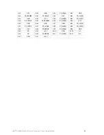 Preview for 47 page of Intel SRMK2 - Server Platform - 0 MB RAM Technical Specifications