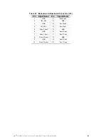 Preview for 60 page of Intel SRMK2 - Server Platform - 0 MB RAM Technical Specifications