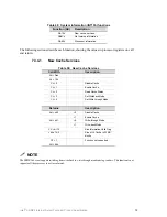 Preview for 72 page of Intel SRMK2 - Server Platform - 0 MB RAM Technical Specifications