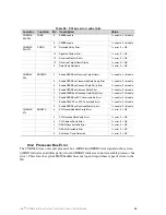 Preview for 86 page of Intel SRMK2 - Server Platform - 0 MB RAM Technical Specifications