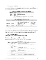 Preview for 87 page of Intel SRMK2 - Server Platform - 0 MB RAM Technical Specifications