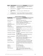 Preview for 88 page of Intel SRMK2 - Server Platform - 0 MB RAM Technical Specifications