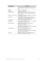 Preview for 89 page of Intel SRMK2 - Server Platform - 0 MB RAM Technical Specifications