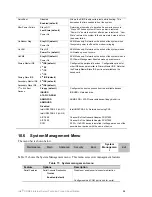 Preview for 94 page of Intel SRMK2 - Server Platform - 0 MB RAM Technical Specifications