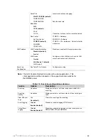 Preview for 95 page of Intel SRMK2 - Server Platform - 0 MB RAM Technical Specifications