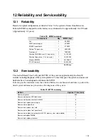 Preview for 102 page of Intel SRMK2 - Server Platform - 0 MB RAM Technical Specifications