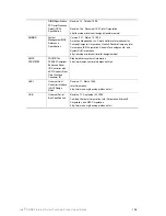 Preview for 106 page of Intel SRMK2 - Server Platform - 0 MB RAM Technical Specifications