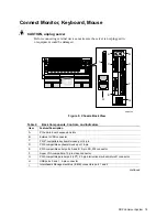 Preview for 15 page of Intel SRPL8 Quick Start Manual