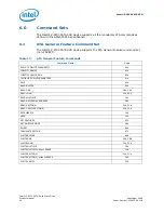 Предварительный просмотр 16 страницы Intel SSDPAEM0004G1 Product Manual