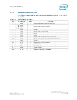 Предварительный просмотр 17 страницы Intel SSDPAEM0004G1 Product Manual