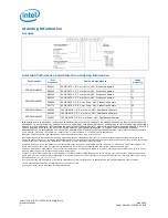 Preview for 2 page of Intel SSDSA1MH080G1 Product Manual