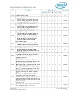 Preview for 19 page of Intel SSDSC2BW120A4K5 User Manual