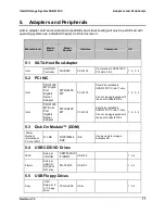 Preview for 11 page of Intel SSR212CC Tested Hardware And Operating System List