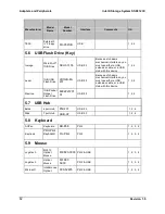 Preview for 12 page of Intel SSR212CC Tested Hardware And Operating System List