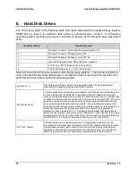 Preview for 14 page of Intel SSR212CC Tested Hardware And Operating System List